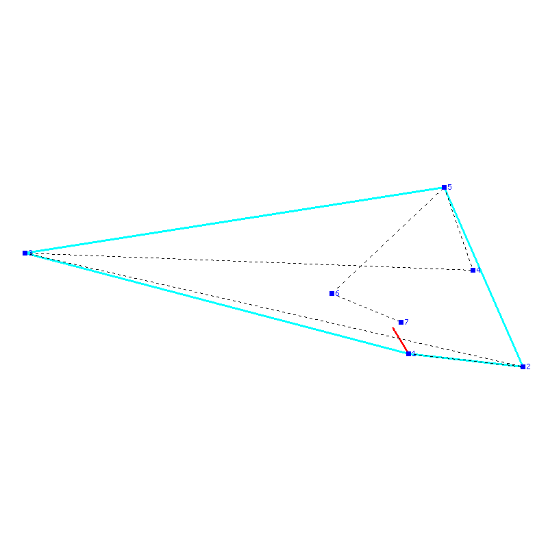 Flugauswertung